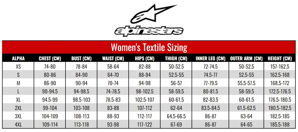 Alpinestars Stella Molly Air Jacket - Image 7