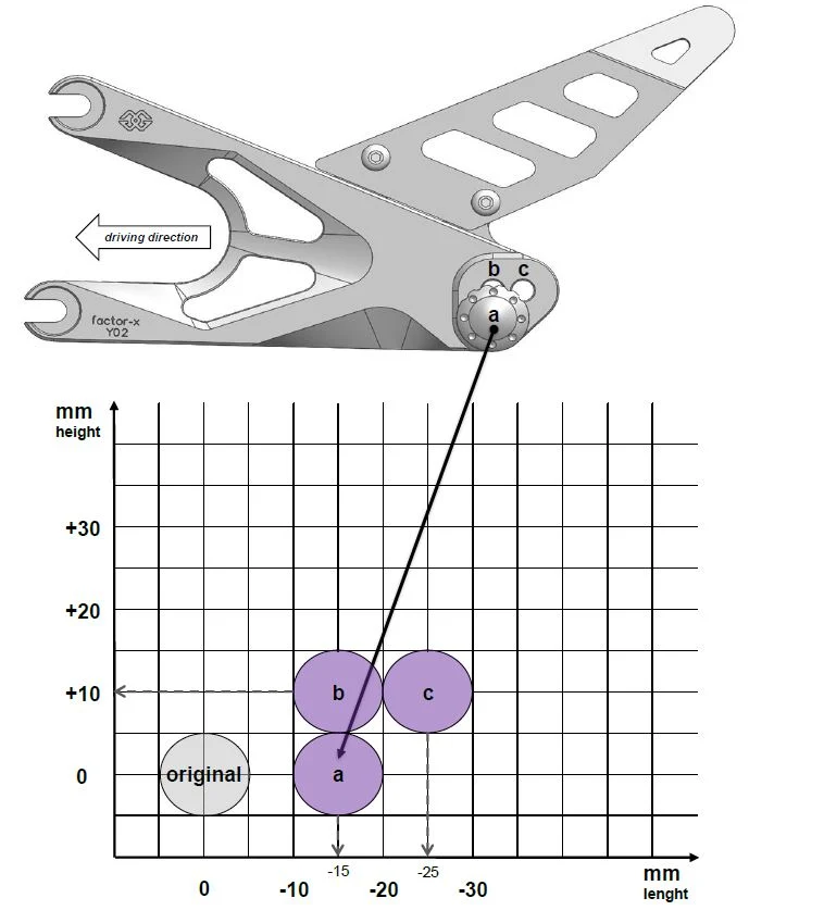 Gilles Tooling FXR Rearsets Yamaha R6 2017-2020 - Image 4