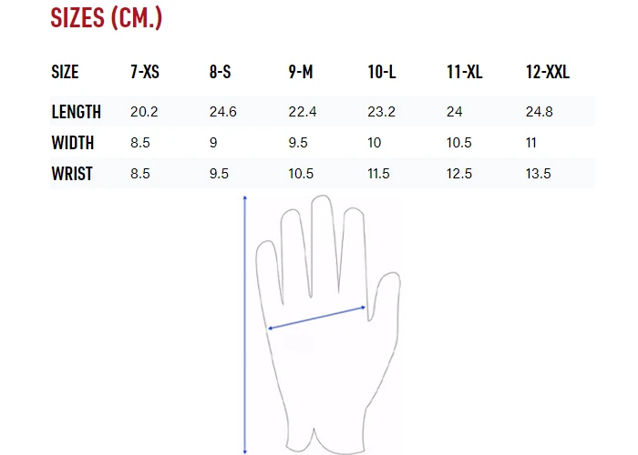 RST Isle of Man TT Hillberry 2 Glove - Image 5