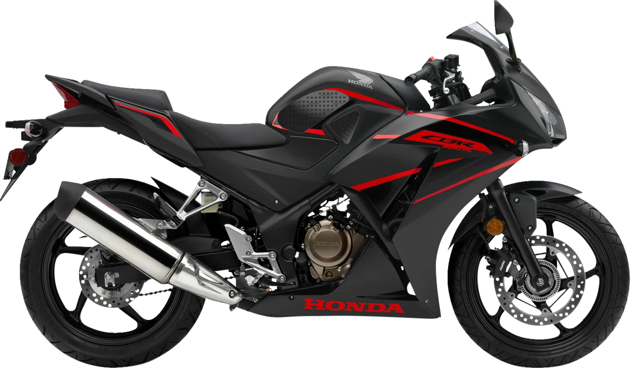 Stompgrip Volcano Tank Pad Honda CBR250R / CBR300R 2015-2025 - Image 3